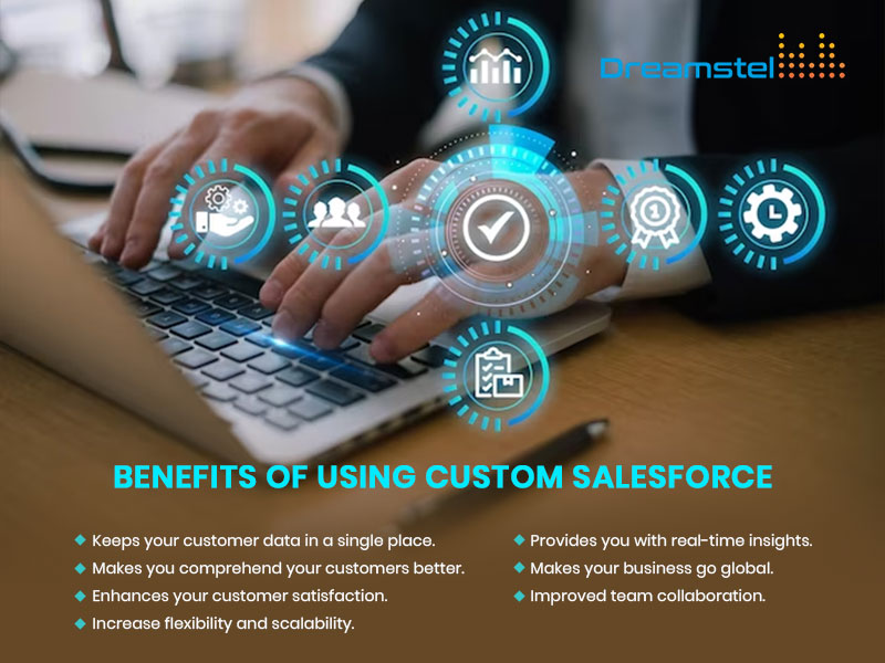 Custom salesforce development